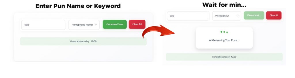 Start by entering keywords or names into the pun generator.